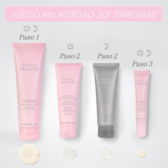 timewise 3d skincare